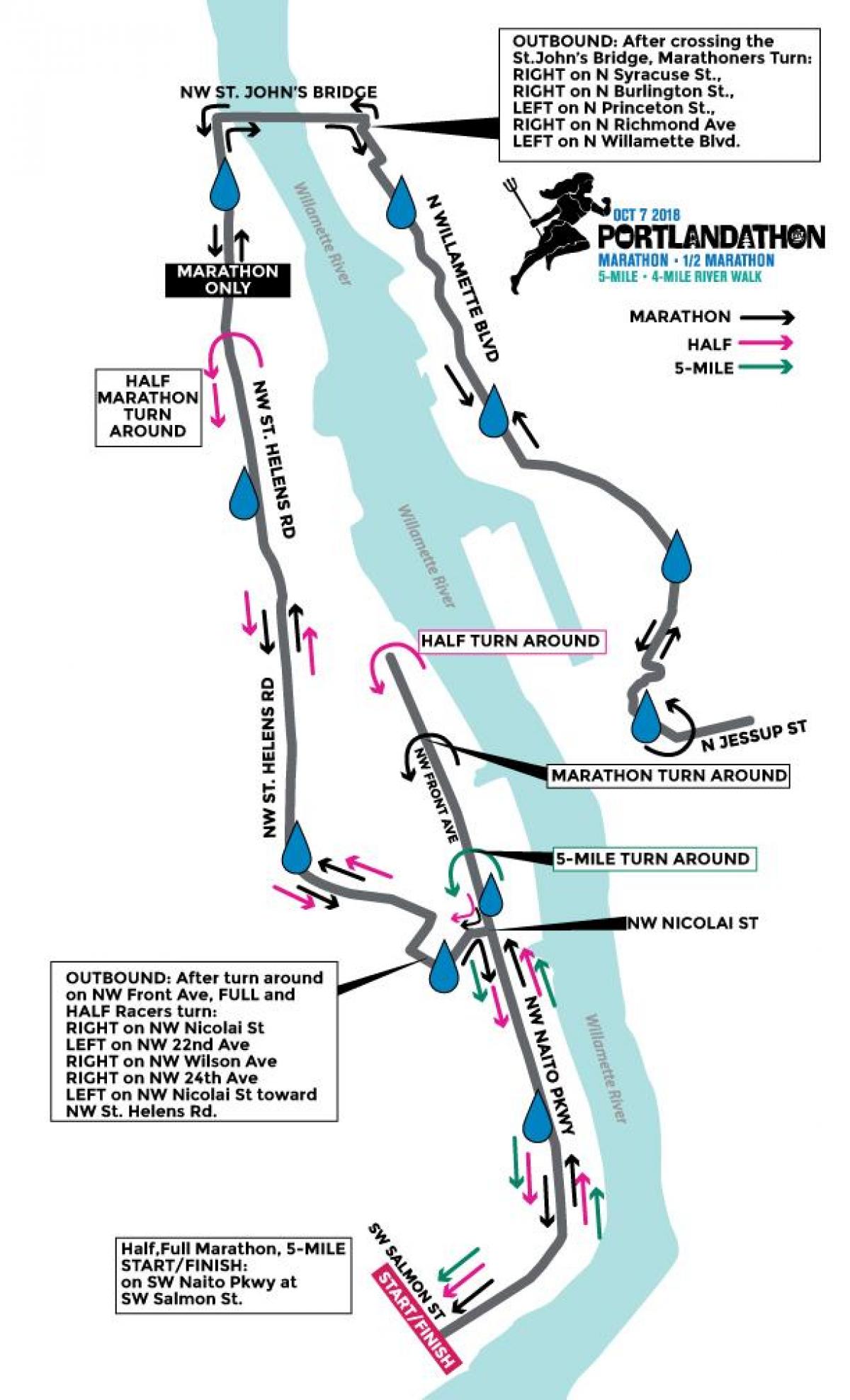 térkép Portland maraton